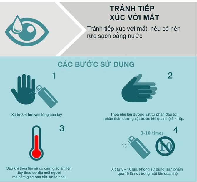 huong-dan-su-dung-Long-TIme